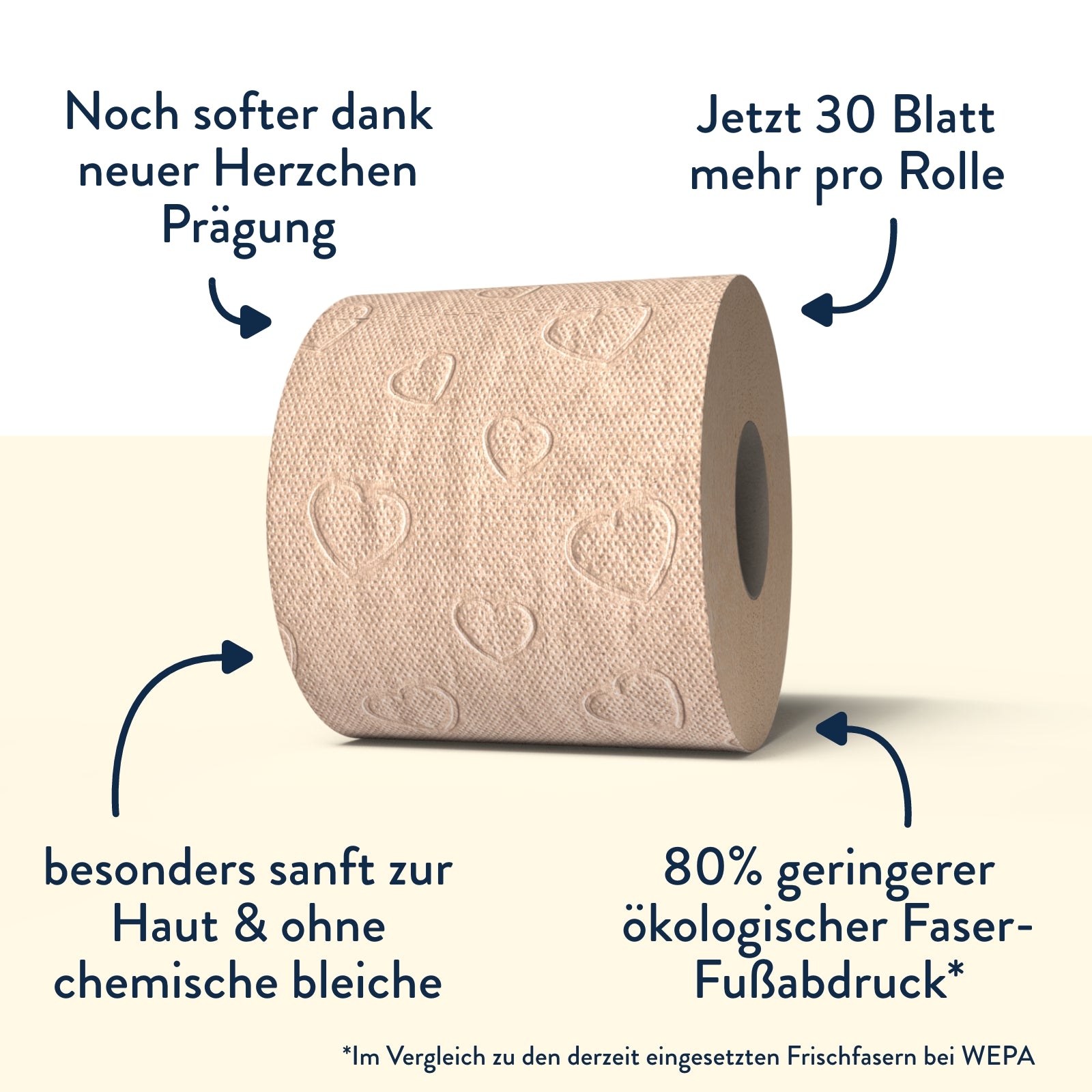 Recycling Rolls: Pure Premium