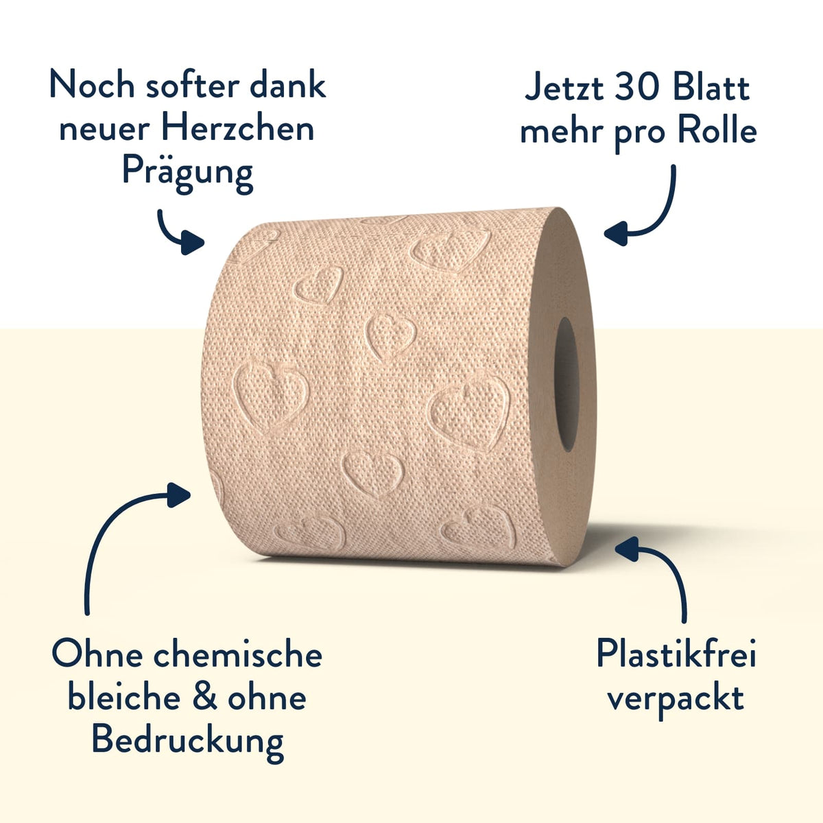 Recycling Rolls: Pure Premium