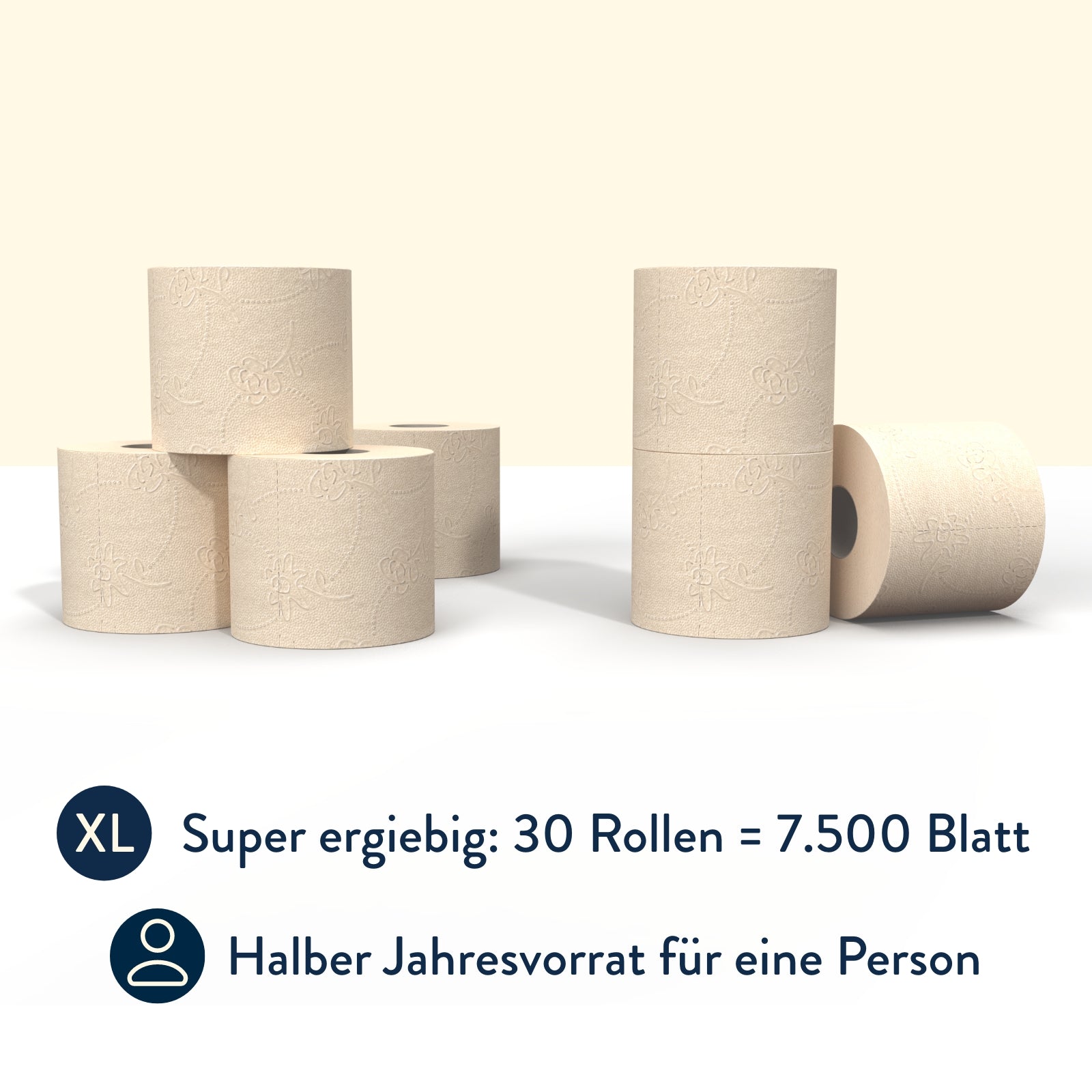 Recycling Rolls: B-Ware Sale