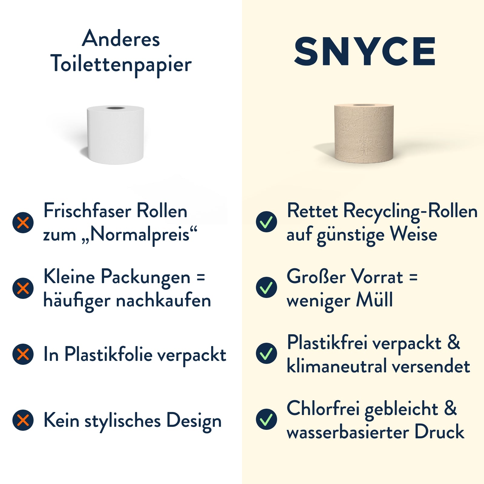 Recycling Rolls: B-Ware Sale