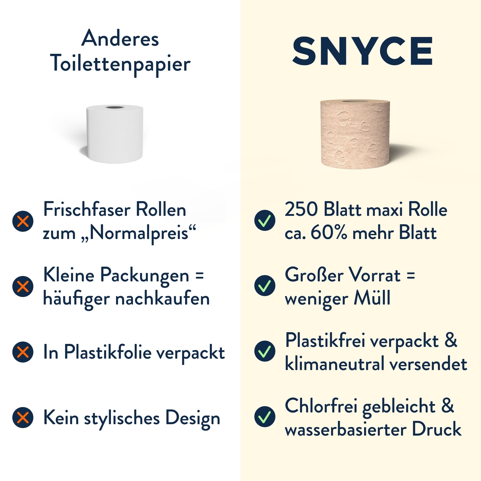 Recycling Rolls: Pure Premium