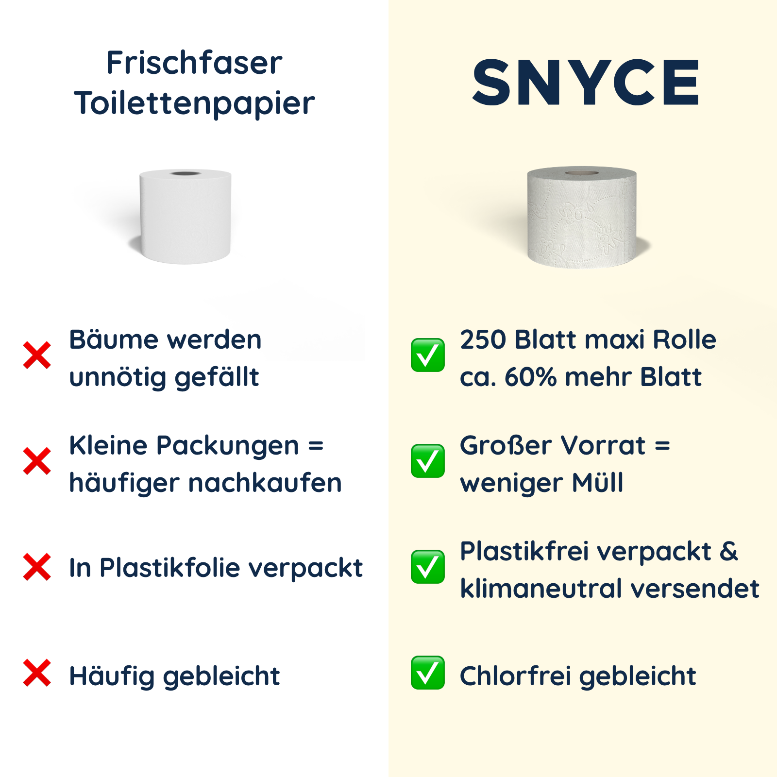 Pure Rolls: B-Ware Sale!