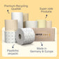 Sortiment der Kennenlern-Box mit vier Hinweisen: Premium-Recycling-Qualität, super viele Produkte, plastikfrei verpackt, made in Germany und Europe