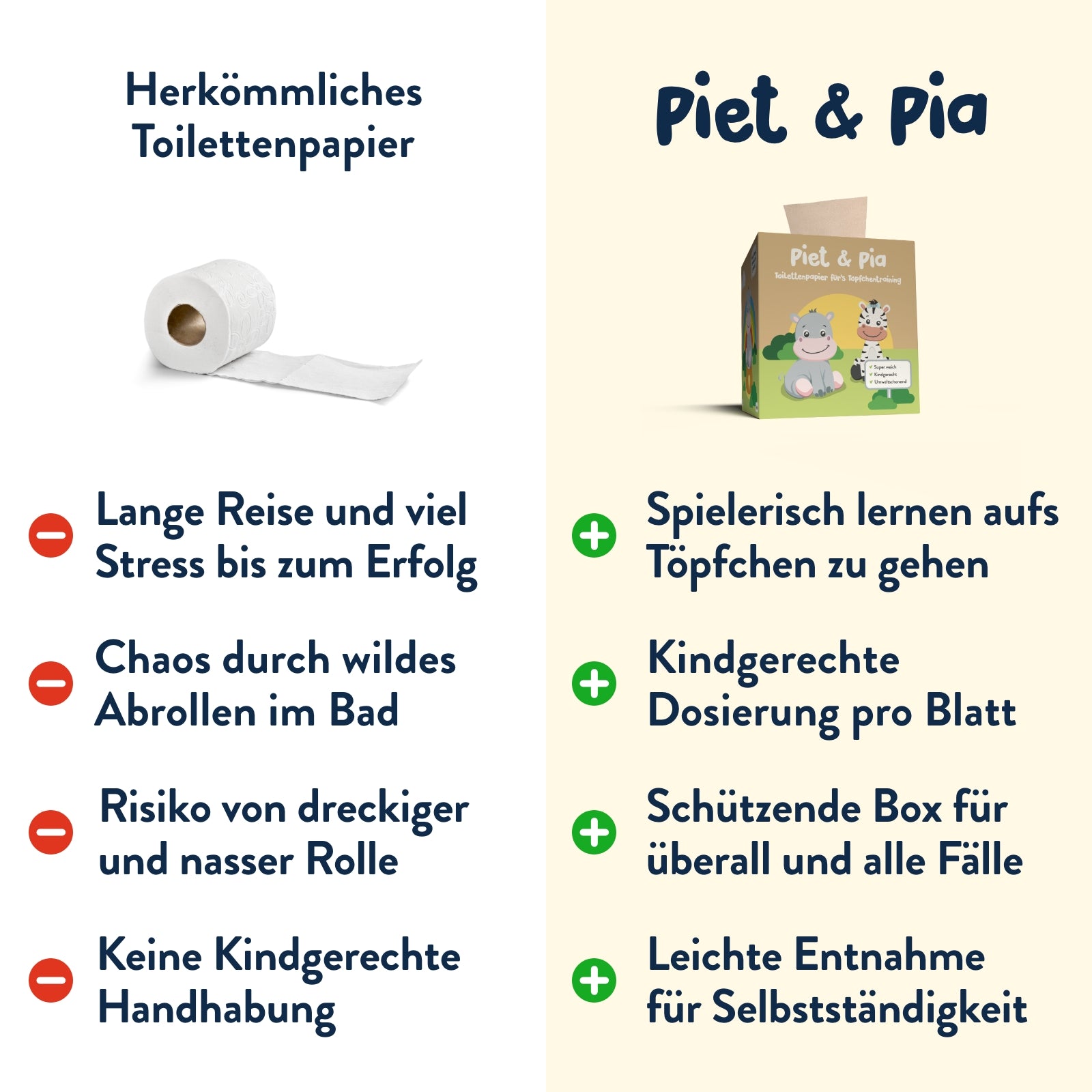 Toilettenpapier fürs Töpfchentraining