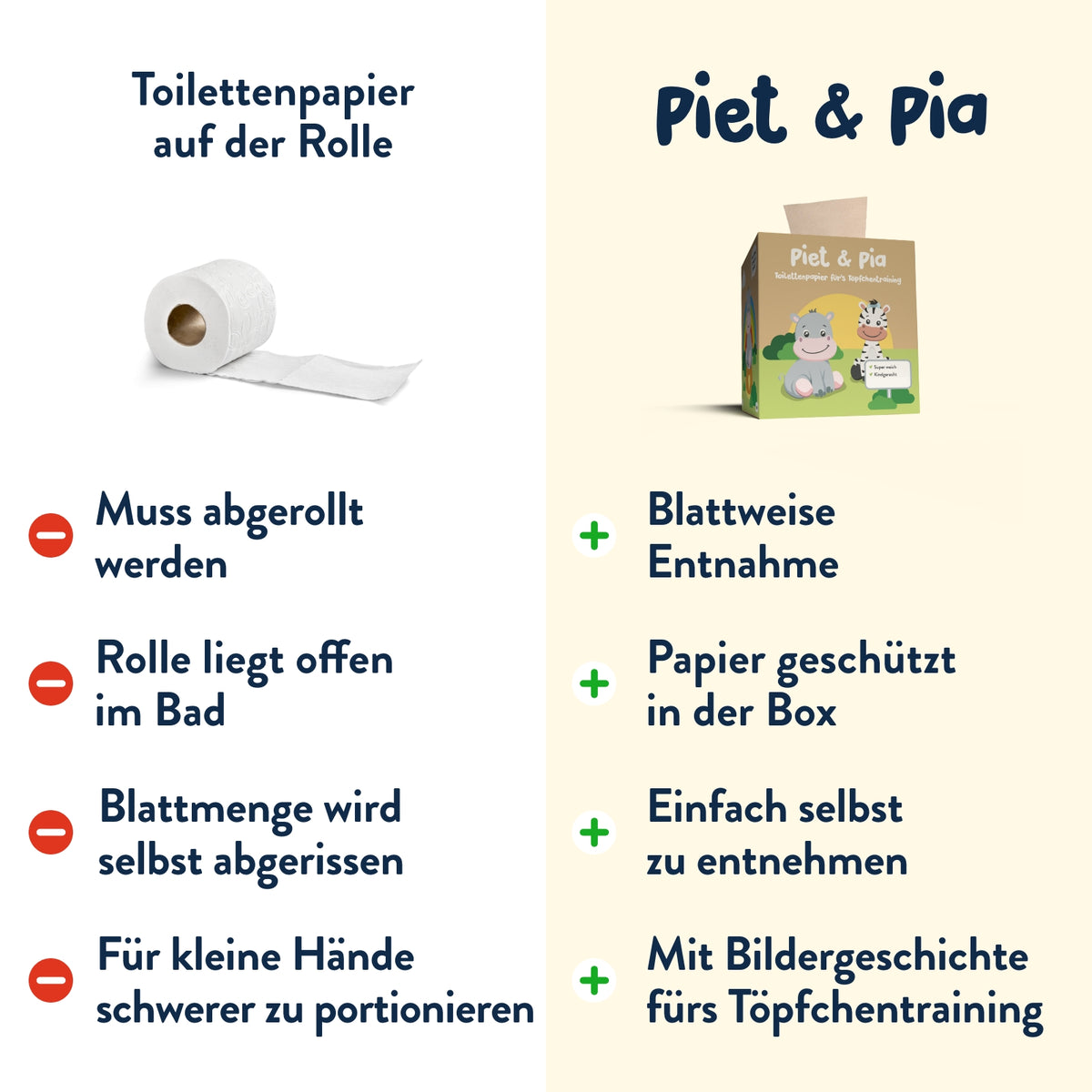 Toilettenpapier für Kids