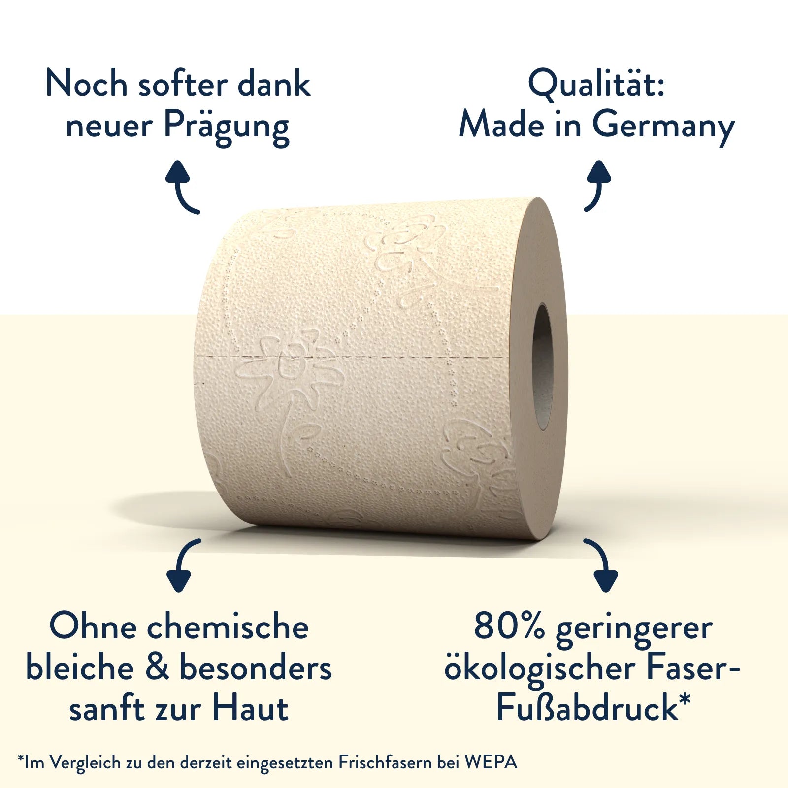 Recycling Rolls: Pure