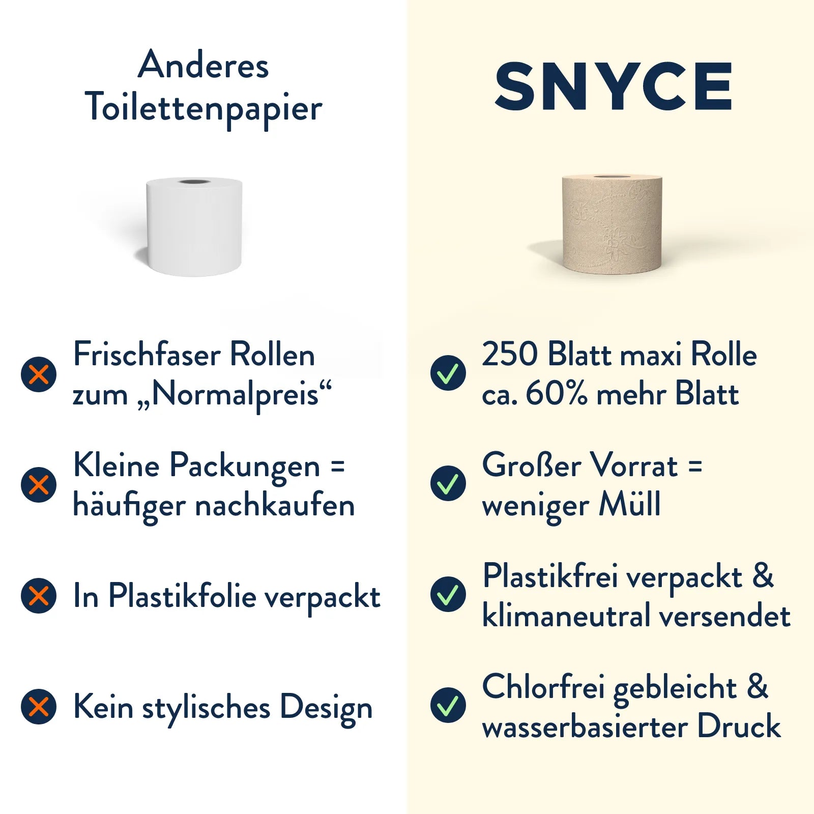 Recycling Rolls: Pure